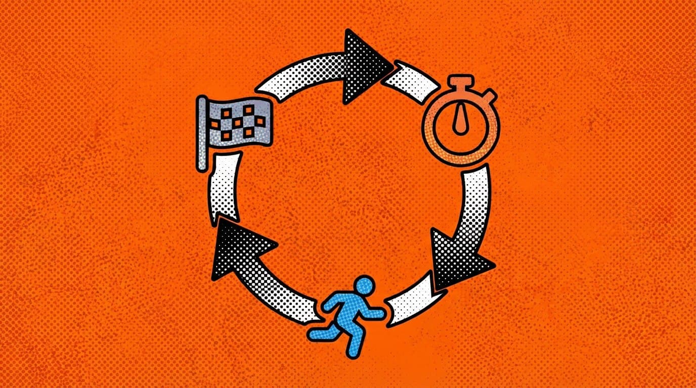 habit loop orange